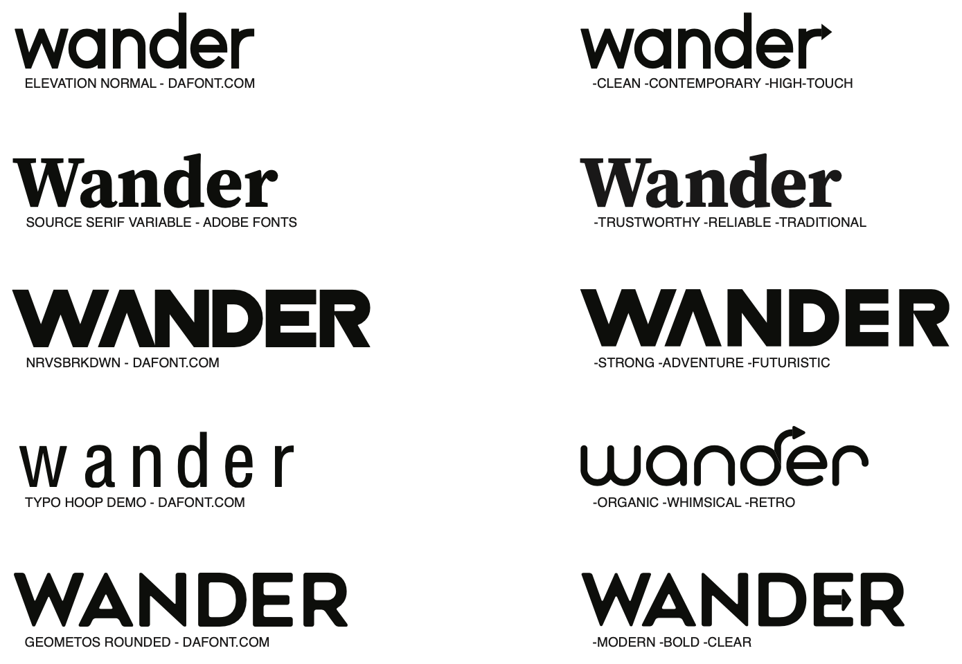 different fonts for wander along with their respective associations